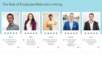 Human Resources Strategies For Talent Acquisition PPT Guidelines AT Captivating Engaging