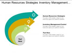 Human resources strategies inventory management control human resources strategic planning cpb