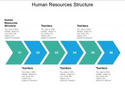 Human resources structure ppt powerpoint presentation slides introduction cpb