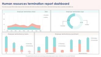 Human Resources Termination Report Dashboard