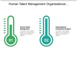 human_talent_management_organizational_competitive_analysis_financial_risk_compliance_cpb_Slide01