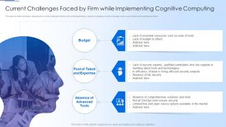 Human Thought Process Current Challenges Faced By Firm While Implementing Cognitive