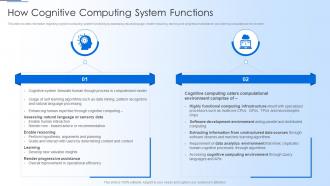 Human Thought Process How Cognitive Computing System Functions