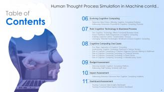 Human Thought Process Simulation In Machine Powerpoint Presentation Slides