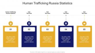 Human Trafficking Russia Statistics In Powerpoint And Google Slides Cpb