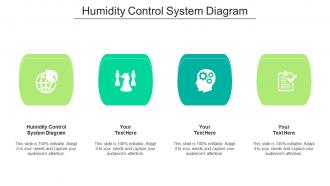 Humidity control system diagram ppt powerpoint presentation file master slide cpb