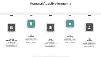 Humoral Adaptive Immunity In Powerpoint And Google Slides Cpb