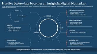 Hurdles Before Data Becomes An Insightful Digital Biomarker Digital Health IT