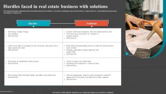 Hurdles Faced In Real Estate Business With Solutions