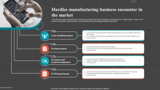 Hurdles Manufacturing Business Encounter In The Market