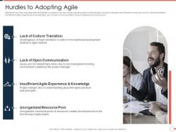 Hurdles To Adopting Agile Agile Project Management Approach Ppt Infographic