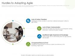 Hurdles to adopting agile project management with scrum ppt professional