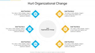 Hurt Organizational Change In Powerpoint And Google Slides Cpb
