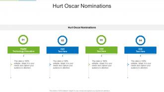 Hurt Oscar Nominations In Powerpoint And Google Slides Cpb