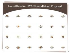 HVAC Installation Proposal Powerpoint Presentation Slides