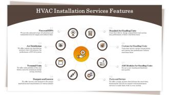 Hvac installation services features ppt slides graphics download