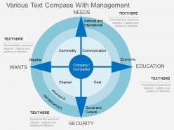 Hy various text compass with management flat powerpoint design