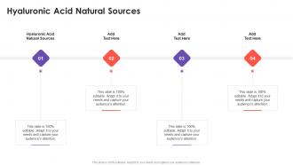 Hyaluronic Acid Natural Sources In Powerpoint And Google Slides Cpb
