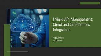 Hybrid API Management Cloud And Onpremises Integration PPT Guidelines AT