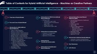 Hybrid Artificial Intelligence Machines As Creative Partners Training Ppt Professional Appealing