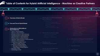 Hybrid Artificial Intelligence Machines As Creative Partners Training Ppt Colorful Appealing