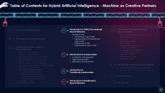 Hybrid Artificial Intelligence Machines As Creative Partners Training Ppt Images Informative