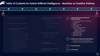 Hybrid Artificial Intelligence Machines As Creative Partners Training Ppt Colorful Informative
