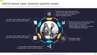 Hybrid Based Cyber Physical Systems Model Next Generation Computing Systems