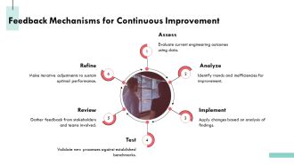 Hybrid BAT Algorithm Approaches For Engineering Optimization PPT Slides AT Aesthatic Researched