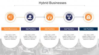 Hybrid Businesses In Powerpoint And Google Slides Cpb