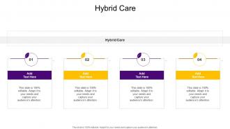 Hybrid Care In Powerpoint And Google Slides Cpb