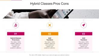 Hybrid Classes Pros Cons In Powerpoint And Google Slides Cpb
