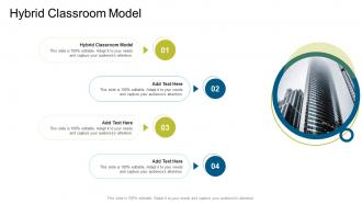 Hybrid Classroom Model In Powerpoint And Google Slides Cpb