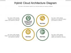 Hybrid cloud architecture diagram ppt powerpoint presentation layouts template cpb