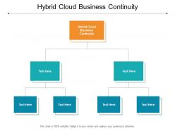 Hybrid cloud business continuity ppt powerpoint presentation summary elements cpb
