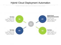 Hybrid cloud deployment automation ppt powerpoint presentation file guidelines cpb