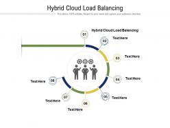 Hybrid cloud load balancing ppt powerpoint presentation inspiration graphics pictures cpb