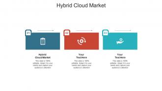 Hybrid cloud market ppt powerpoint presentation portfolio format cpb