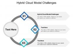 Hybrid cloud model challenges ppt powerpoint presentation outline skills cpb