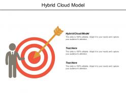 Hybrid cloud model ppt powerpoint presentation file rules cpb