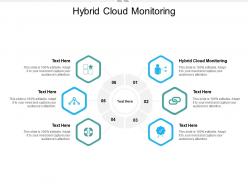 Hybrid cloud monitoring ppt powerpoint presentation model infographics cpb