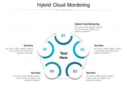 Hybrid cloud monitoring ppt powerpoint presentation pictures graphics design cpb