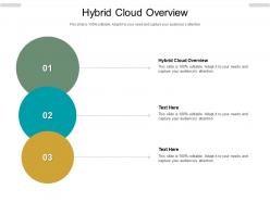 Hybrid cloud overview ppt powerpoint presentation infographic template deck cpb