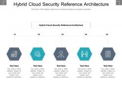 Hybrid cloud security reference architecture ppt powerpoint presentation gallery styles cpb