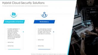 Hybrid Cloud Security Solutions Cloud Information Security