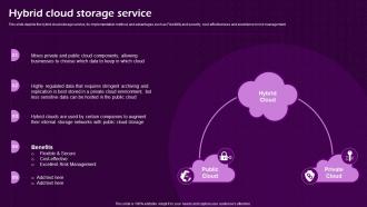 Hybrid Cloud Storage Service Virtual Cloud IT Ppt Styles Introduction
