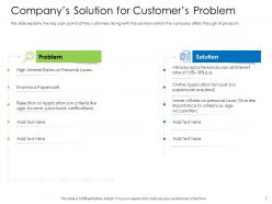 Hybrid companys solution for customers problem paperwork ppt summary