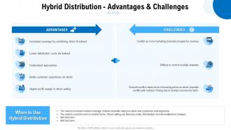 Hybrid distribution advantages and guide to main distribution models for a product or service