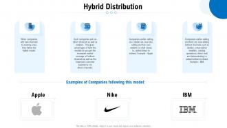 Hybrid distribution comprehensive guide to main distribution models for a product or service