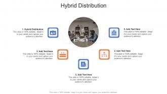 Hybrid Distribution In Powerpoint And Google Slides Cpb